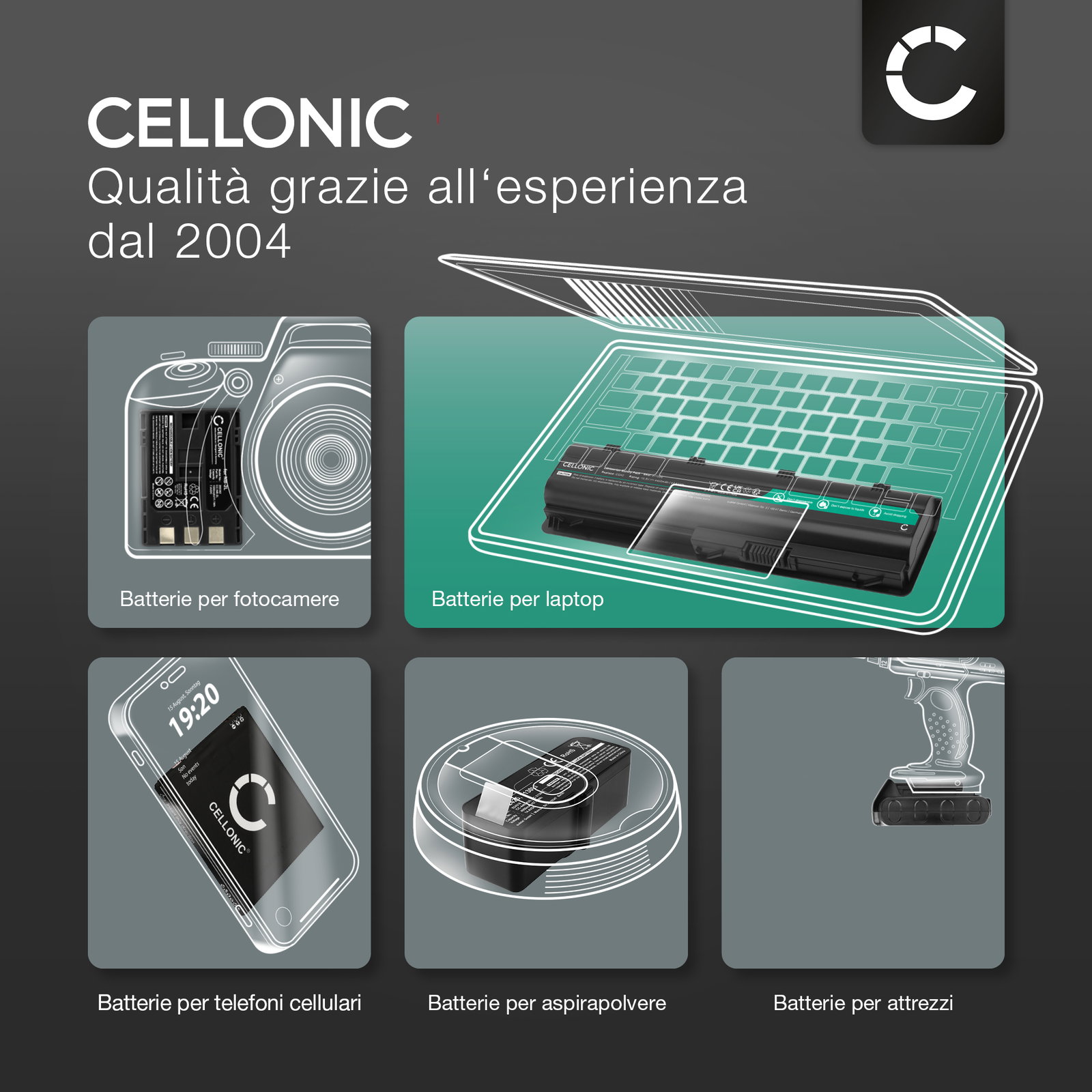 AccuCell Batteria adatta per Sony DSC-W100