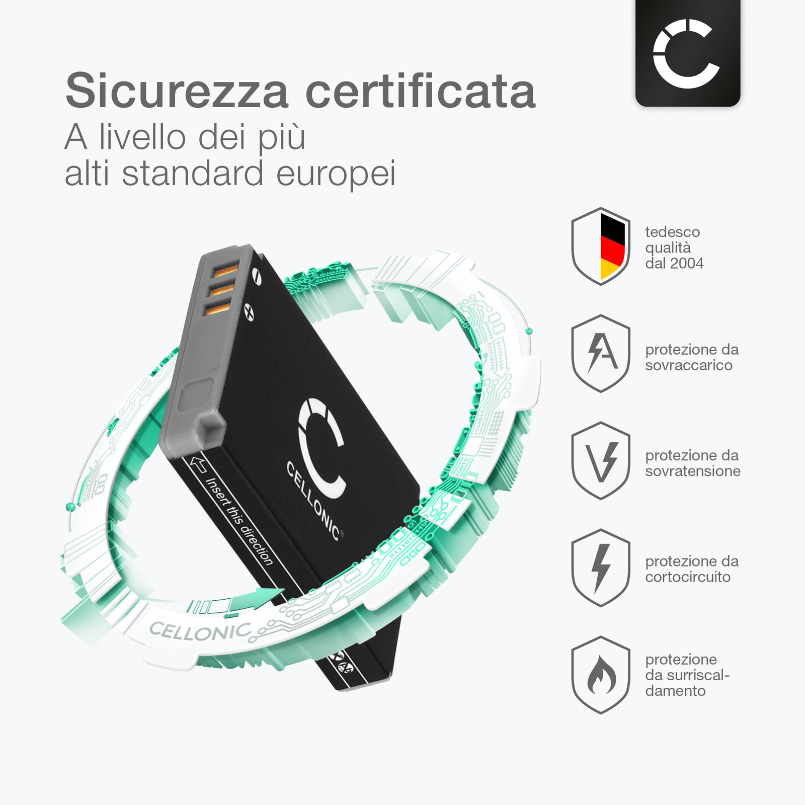 Batteria Sostitutiva Li-Ion Per Canon Digital IXUS 990 IS, 3,7V, 1120mAh, 100% Compatibile