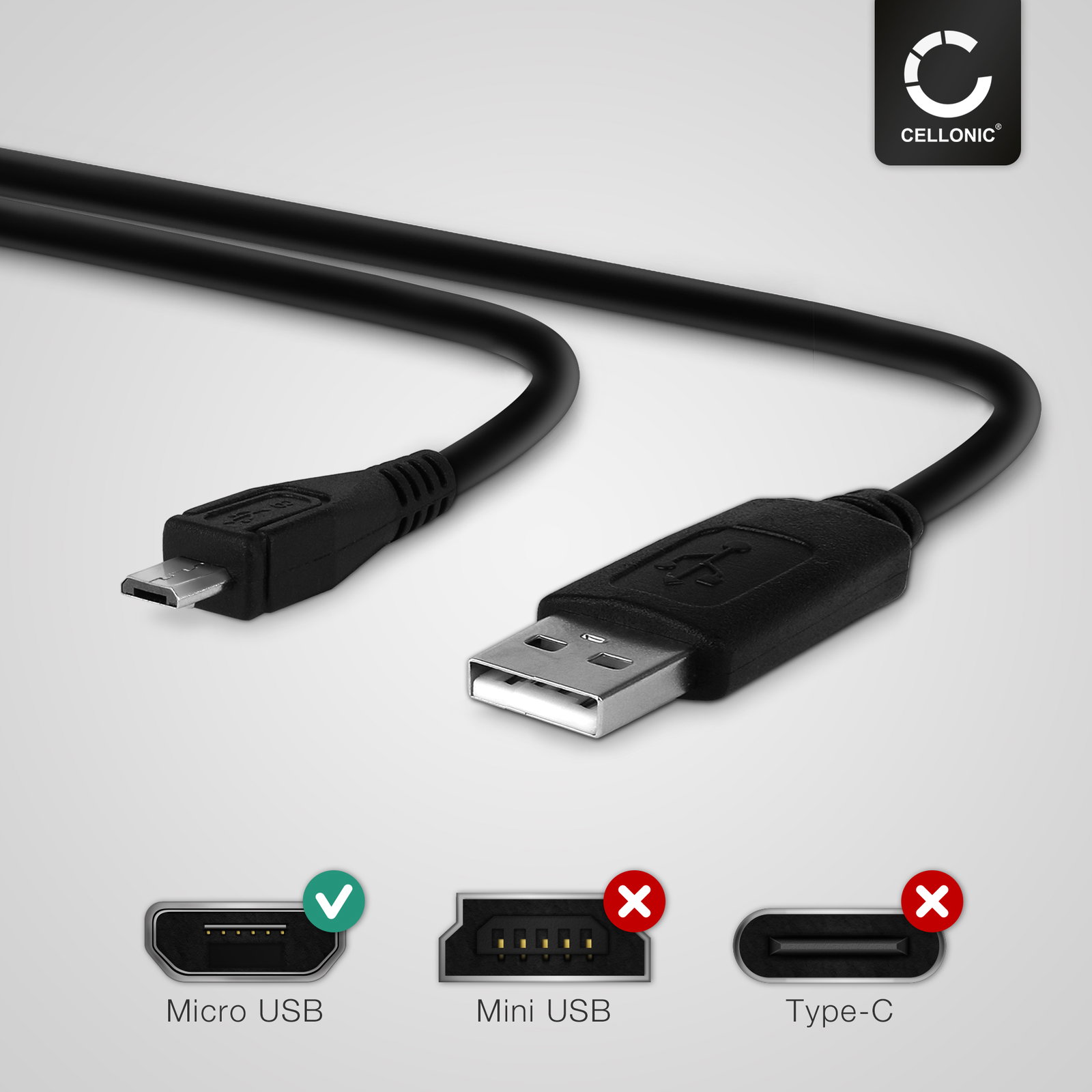 Chargeur Mural Sony UCH20 UK + Câble Type C/Micro USB Xperia XZ X
