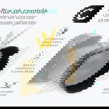 CELLONIC ET-67 Pare-soleil Cylindrique / Rond pour Canon EF 100mm f/2.8 Macro USM Parasoleil Objectif en Plastique