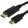 Cavo HDMI