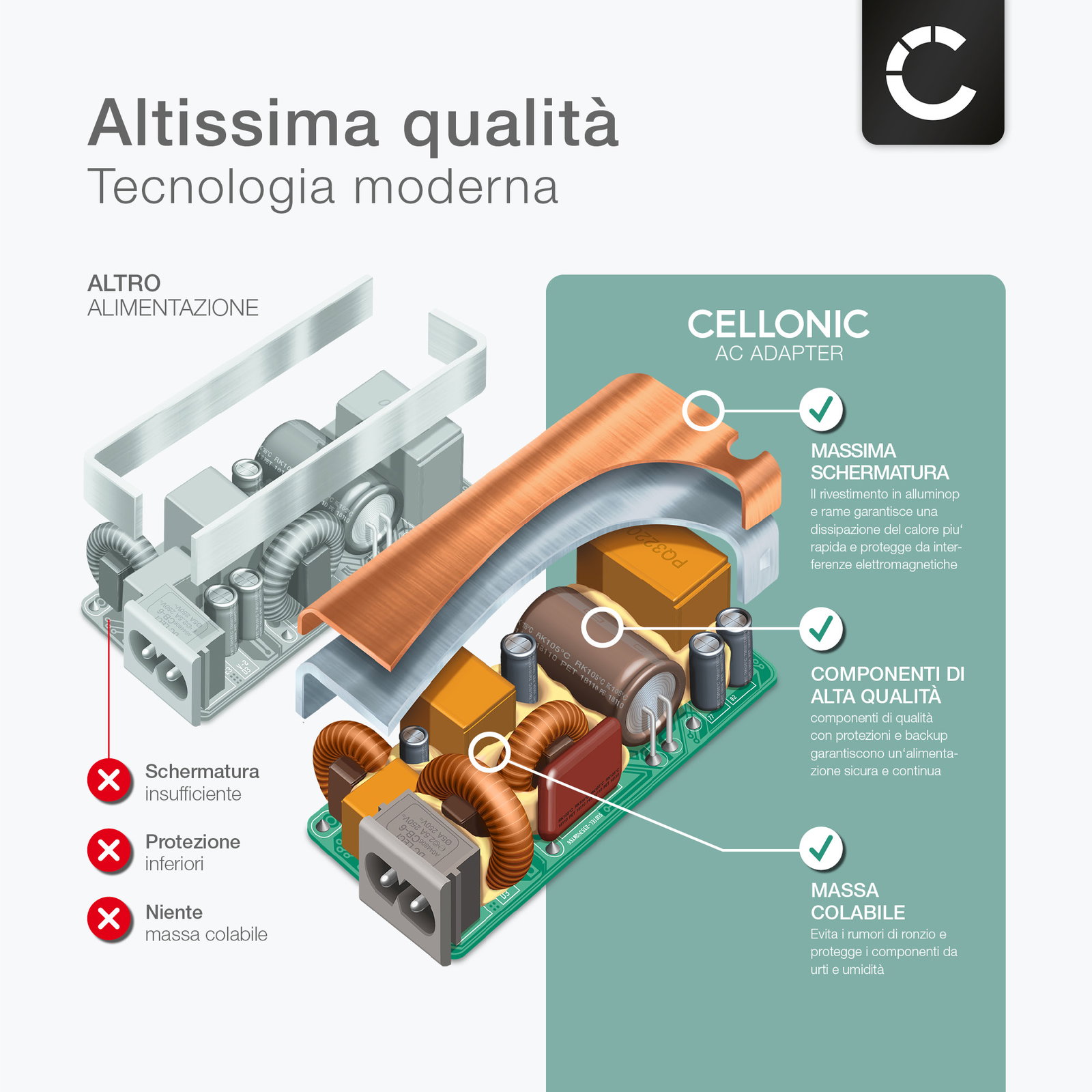 Adattatore di alimentazione angolare da IEC-320-C8 a IEC-320-C7 con