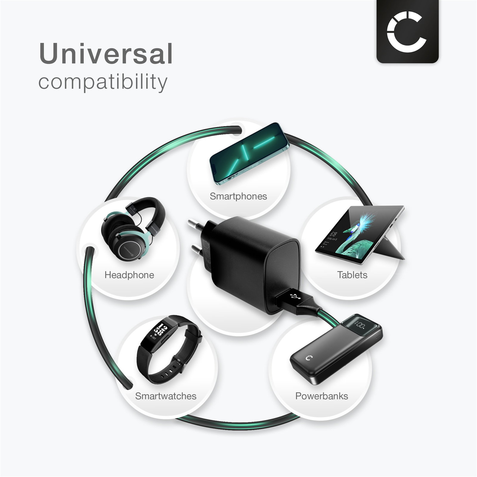 CELLONIC 2x Cavo USB 1m Compatibile Con GoPro Hero 5
