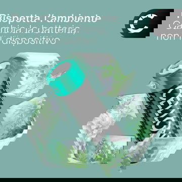 2x Batteria sostitutiva S0895840,W002856 per stampante DYMO LabelManager 360D, 420P, Rhino 4200, 5200, 3M PL200 ricambio da 1600mAh stampa portatile di foto etichette