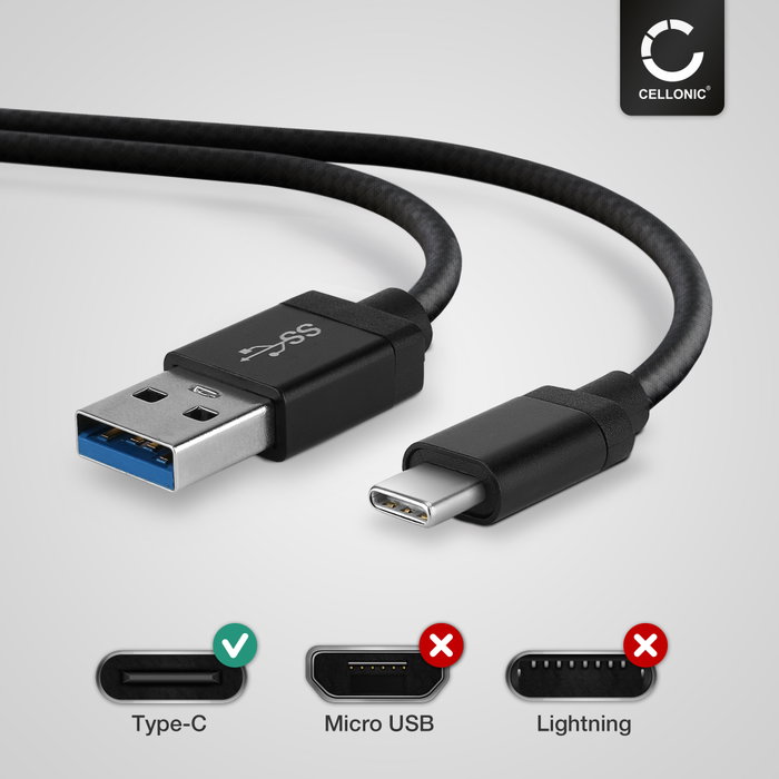 Cavo USB Per Fotocamera Sony Cyber-shot DSC-RX100, RX100 IV, RX100 V – Lunghezza 1m, VHBW