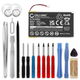 1x Akku 1500mAh + Werkzeug-Set