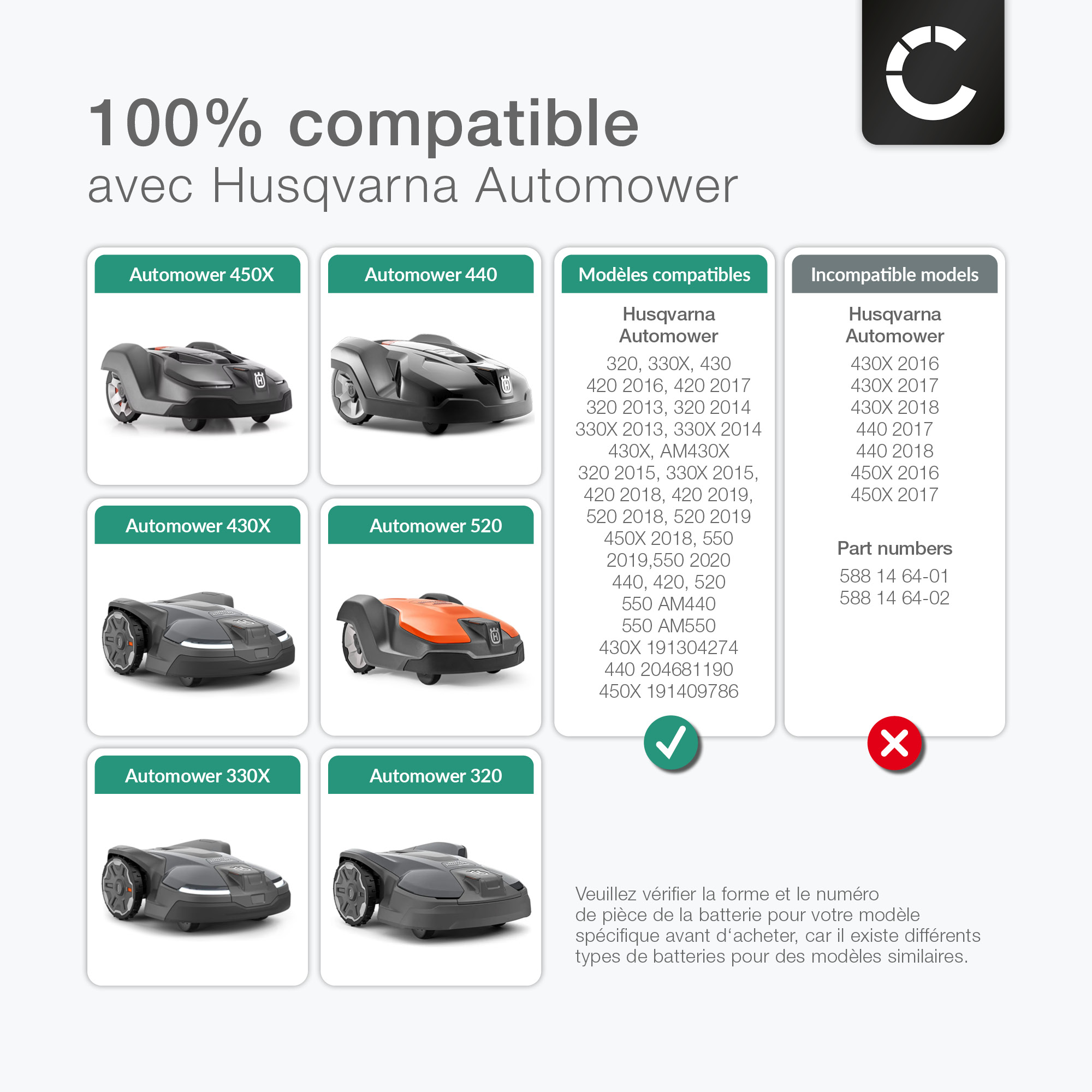 Batterie Automower 430x Batterie Husqvarna Automower Batterie Li-ion 18V 5000mAh Pour Robot Tondeuse Husqvarna Automower - Compatible 320 330X 420 430 Batterie Husqvarna 310