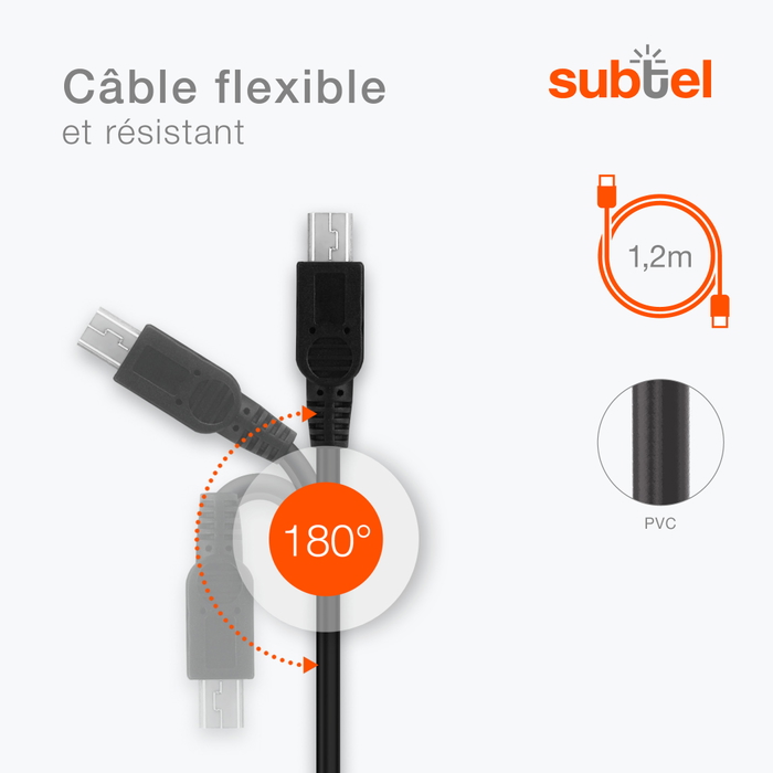 Chargeur allume-cigare voiture Mini USB 5W SanDisk Sansa Clip plus / Sansa Clip Chargeur allume-cigare voiture Mini USB 5W SanDisk Sansa Clip plus / Sansa Clip