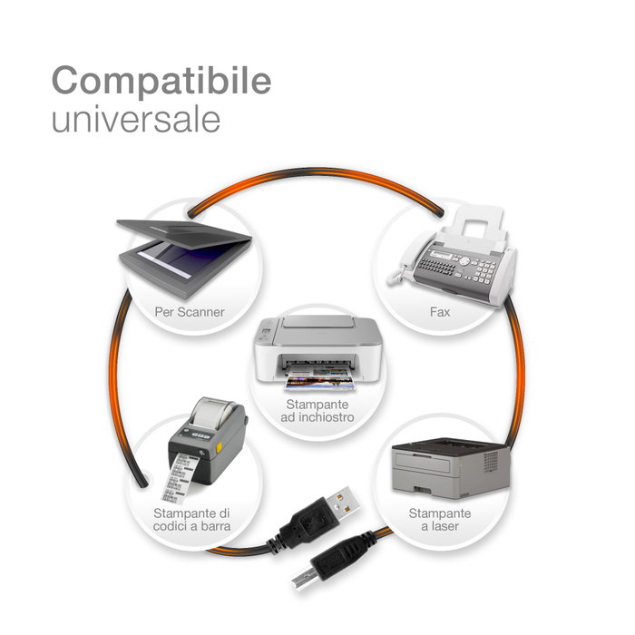 Cavo Usb 2.0 5 Mt Ad Alta Velocità Per Stampante Hard Disk Scanner A/b Maschio - - PagineGialle