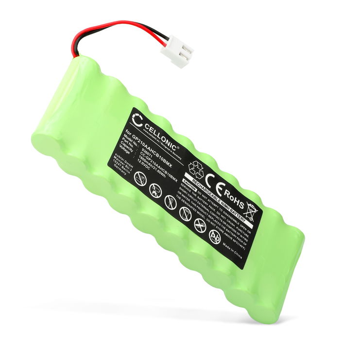 Roto RT2-SF G2 Akku 1800mAh Ersatzakku Batterie von CELLONIC