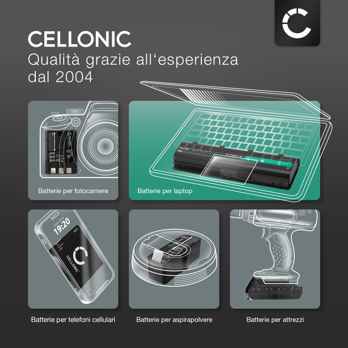Batteria per Rollei Compactline 83/CL-83 / Royaltek GPS Maus RBT-2001