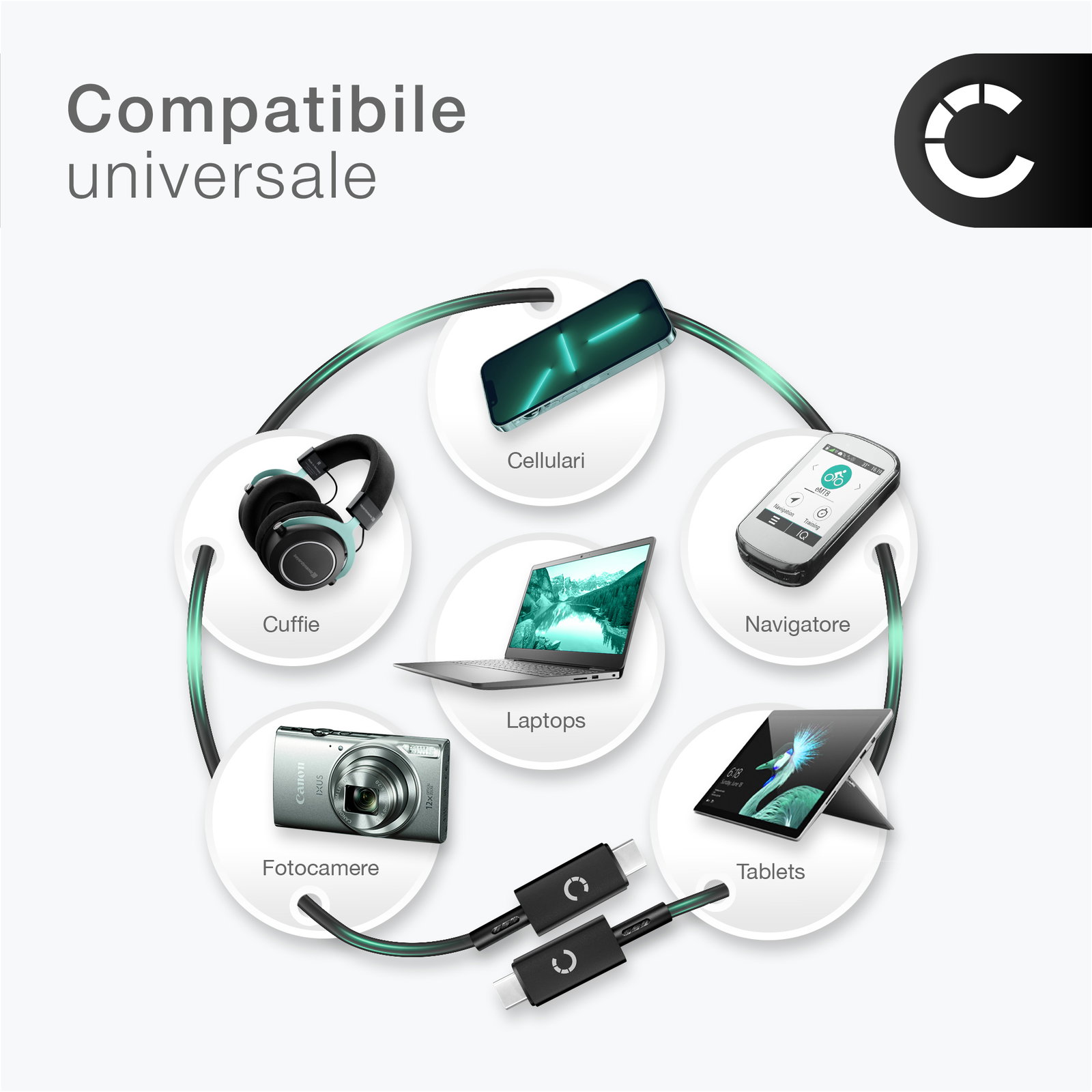 Cavo tipo C per Xiaomi Black Shark 3 Pro Tipo C 2 metri ricarica rapida – Cavo di ricarica / sincronizzazione rapida trasferimento dati