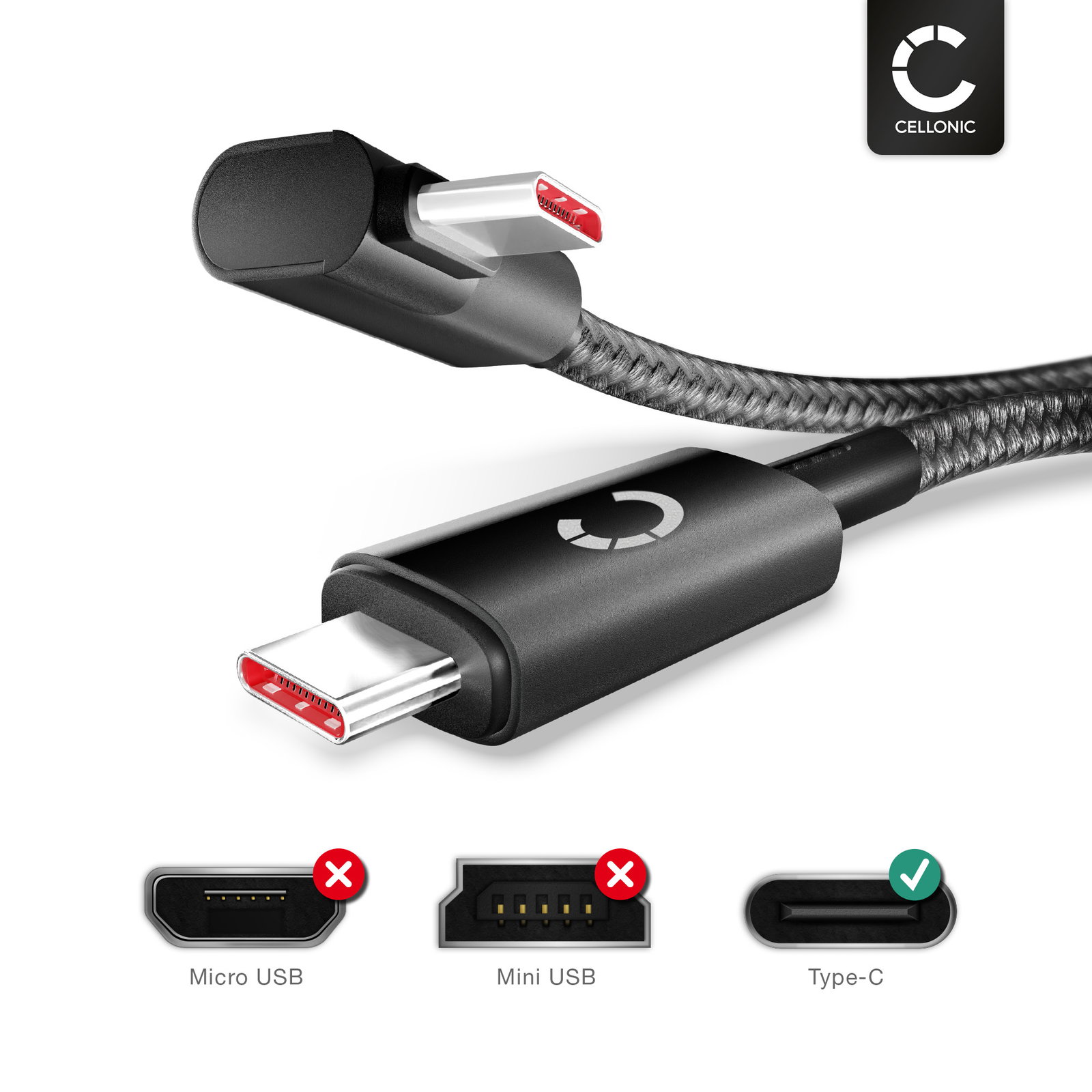 Cavo USB di tipo C per Google Pixel 7 Pro, cavo