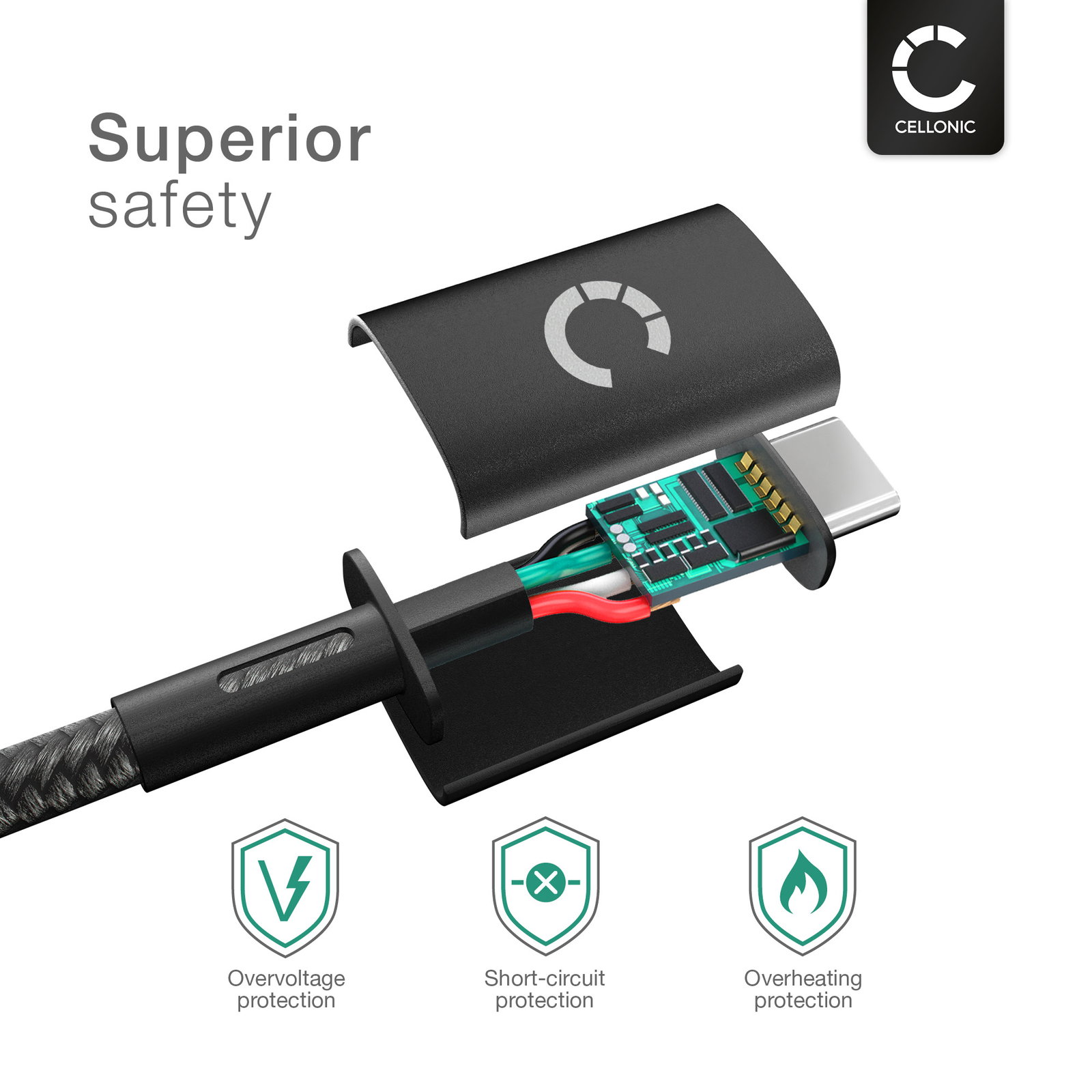 PH26 Cavo USB di tipo C compatibile con Google Pixel 7/7 Pro/6/6a/6 Pro/5/5a/4/4a/4 XL/4a 5G/3/3 XL/3a/2, ricarica rapida, sincronizzazione e trasferimento dati, 2 metri