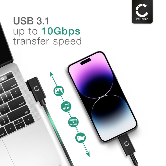 Cavo USB di tipo C per Google Pixel 7 Pro, cavo di ricarica e sincronizzazione rapida di tipo C, per Google Pixel 7 Pro, trasferimento dati ultra veloce, 3 metri