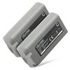 2x Batteria 2250mAh
