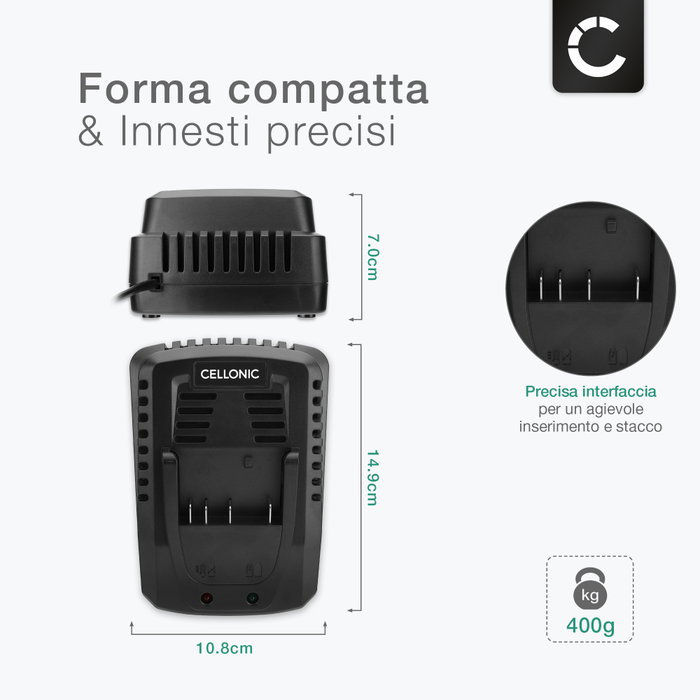 Caricabatterie ASUNCELL Per Bosch 14.4V-18V – Sostituto Per BC660, BC1880, BAT609, BAT618, Li-ion, Con LED Indicatori
