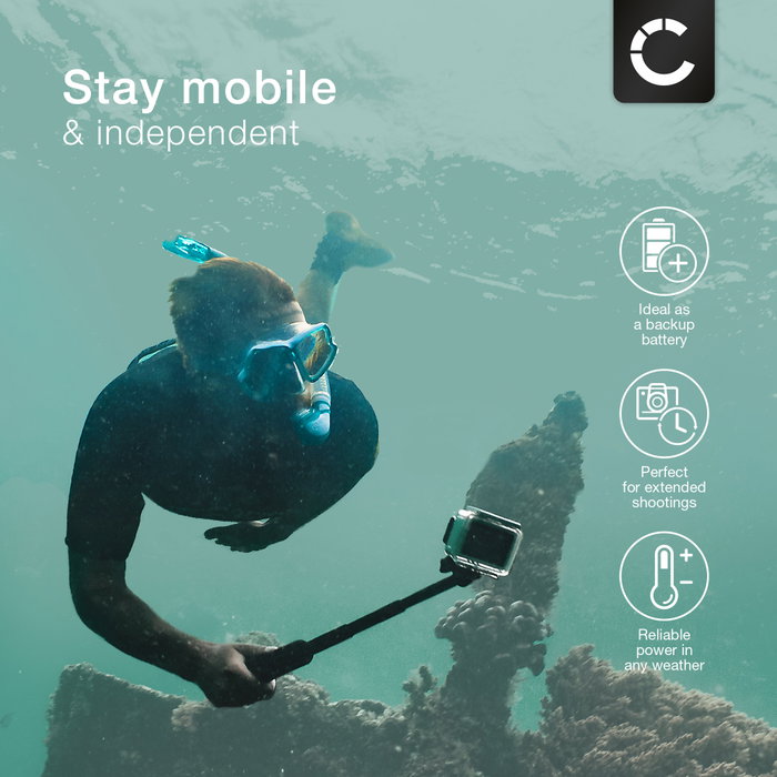 Kit 1 Cargador De Pantalla Y 2 Ahdbt-801 Para Go-pro Hero 8 | Envío gratis